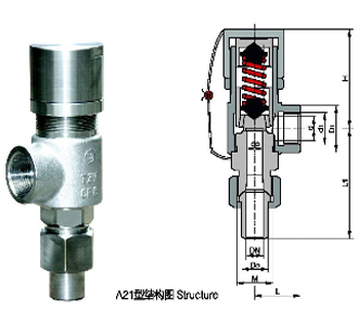A21H-16Cµ¯»É΢ÆôʽÍâÂÝÎÆÇå¾²·§